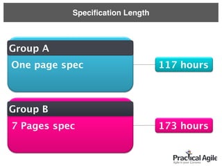 One page spec
Group A
7 Pages spec
Group B
173 hours
117 hours
Speciﬁcation Length
 