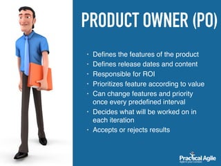 PRODUCT OWNER (PO)
• Deﬁnes the features of the product
• Deﬁnes release dates and content
• Responsible for ROI
• Prioritizes feature according to value
• Can change features and priority  
once every predeﬁned interval
• Decides what will be worked on in
each iteration
• Accepts or rejects results
 