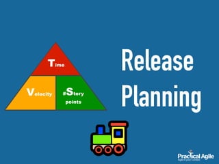Release
Planning#Story
points
Time
Velocity
 
