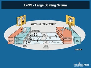 LeSS - Large Scaling Scrum
 