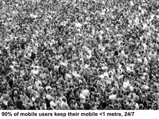 90% of mobile users keep their mobile <1 metre, 24/7
 