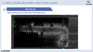 Comprehensive Guide to Box2D Annotation for AI Studio Parking Slot ...