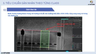 Comprehensive Guide to Box2D Annotation for AI Studio Parking Slot ...