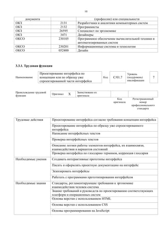 1 0 
документа 
(профессии) или специальности 
ОКЗ 
2131 
Разработчики и аналитики компьютерных систем 
ОКЗ 
2132 
Программисты 
ОКЗ 
26595 
Специалист по эргономике 
ОКЗ 
3471 
Дизайнеры 
ОКСО 
230105 
Программное обеспечение вычислительной техники и автоматизированных систем 
ОКСО 
230201 
Информационные системы и технологии 
ОКСО 
052400 
Дизайн 
3.3.1. Трудовая функция 
Наименование 
Проектирование интерфейса по концепции или по образцу уже спроектированной части интерфейса 
Код 
C/01.7 
Уровень (подуровень) квалификации 
7 
Происхождение трудовой функции 
Оригинал 
X 
Заимствовано из оригинала 
Код оригинала 
Регистрационный номер профессионального стандарта 
Трудовые действия 
Проектирование интерфейса согласно требования концепции интерфейса 
Проектирование интерфейса по образцу уже спроектированного интерфейса 
Написание интерфейсных текстов 
Проверка интерфейсных текстов 
Описание логики работы элементов интерфейса, их взаимосвязи, взаимодействия и вариантов состояний 
Проверка интерфейса по глоссарию терминов, коррекция глоссария 
Необходимые умения 
Создавать интерактивные прототипы интерфейса 
Писать и оформлять проектную документацию на интерфейс 
Эскизировать интерфейсы 
Работать с программами прототипирования интерфейсов 
Необходимые знания 
Стандарты, регламентирующие требования к эргономике взаимодействия человек-система 
Знание требований и руководств по проектированию соответствующих платформ и операционных систем 
Основы верстки с использованием HTML 
Основы верстки с использованием CSS 
Основы программирования на JavaScript  