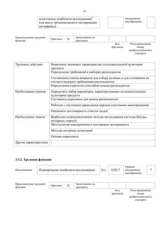 1 8 
(участников юзабилити-исследования5 или иного эргономического тестирования интерфейса) 
(подуровень) квалификации 
Происхождение трудовой функции 
Оригинал 
X 
Заимствовано из оригинала 
Код оригинала 
Регистрационный номер профессионального стандарта 
Трудовые действия 
Выявление значимых характеристик пользовательской аудитории продукта 
Определение требований к выборке респондентов 
Составление списка вопросов для отбора целевых и для отсеивания не соответствующих требованиям респондентов 
Определение стратегии (способов) поиска респондентов 
Необходимые умения 
Определять набор параметров, характеризующих пользовательскую аудиторию продукта 
Составлять опросники для поиска респондентов 
Работать с системами проведения опросов (системами анкетирования) 
Оценивать достоверность ответов людей 
Необходимые знания 
Вербально-коммуникативные методы исследования (методы беседы, интервью, опроса) 
Методология планирования и постановки эксперимента 
Методы натурных испытаний 
Основы маркетинга 
Другие характеристики 
- 
3.5.2. Трудовая функция 
Наименование 
Планирование юзабилити-исследования 
Код 
E/02.7 
Уровень (подуровень) квалификации 
7 
Происхождение трудовой функции 
Оригинал 
X 
Заимствовано из оригинала 
Код оригинала 
Регистрационный номер профессионального стандарта 
 