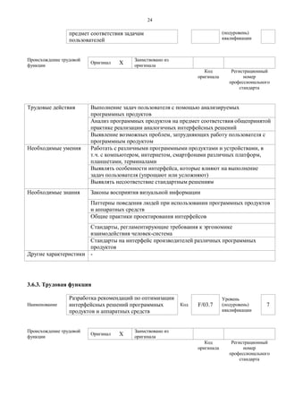 2 4 
предмет соответствия задачам пользователей 
(подуровень) квалификации 
Происхождение трудовой функции 
Оригинал 
X 
Заимствовано из оригинала 
Код оригинала 
Регистрационный номер профессионального стандарта 
Трудовые действия 
Выполнение задач пользователя с помощью анализируемых программных продуктов 
Анализ программных продуктов на предмет соответствия общепринятой практике реализации аналогичных интерфейсных решений 
Выявление возможных проблем, затрудняющих работу пользователя с программным продуктом 
Необходимые умения 
Работать с различными программными продуктами и устройствами, в т.ч. с компьютером, интернетом, смартфонами различных платформ, планшетами, терминалами 
Выявлять особенности интерфейса, которые влияют на выполнение задач пользователя (упрощают или усложняют) 
Выявлять несоответствие стандартным решениям 
Необходимые знания 
Законы восприятия визуальной информации 
Паттерны поведения людей при использовании программных продуктов и аппаратных средств 
Общие практики проектирования интерфейсов 
Стандарты, регламентирующие требования к эргономике взаимодействия человек-система 
Стандарты на интерфейс производителей различных программных продуктов 
Другие характеристики 
- 
3.6.3. Трудовая функция 
Наименование 
Разработка рекомендаций по оптимизации интерфейсных решений программных продуктов и аппаратных средств 
Код 
F/03.7 
Уровень (подуровень) квалификации 
7 
Происхождение трудовой функции 
Оригинал 
X 
Заимствовано из оригинала 
Код оригинала 
Регистрационный номер профессионального стандарта 
 