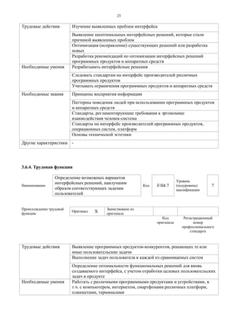 2 5 
Трудовые действия 
Изучение выявленных проблем интерфейса 
Выявление неоптимальных интерфейсных решений, которые стали причиной выявленных проблем 
Оптимизация (исправление) существующих решений или разработка новых 
Разработка рекомендаций по оптимизации интерфейсных решений программных продуктов и аппаратных средств 
Необходимые умения 
Разрабатывать интерфейсные решения 
Следовать стандартам на интерфейс производителей различных программных продуктов 
Учитывать ограничения программных продуктов и аппаратных средств 
Необходимые знания 
Принципы восприятия информации 
Паттерны поведения людей при использовании программных продуктов и аппаратных средств 
Стандарты, регламентирующие требования к эргономике взаимодействия человек-система 
Стандарты на интерфейс производителей программных продуктов, операционных систем, платформ 
Основы технической эстетики 
Другие характеристики 
- 
3.6.4. Трудовая функция 
Наименование 
Определение возможных вариантов интерфейсных решений, наилучшим образом соответствующих задачам пользователей 
Код 
F/04.7 
Уровень (подуровень) квалификации 
7 
Происхождение трудовой функции 
Оригинал 
X 
Заимствовано из оригинала 
Код оригинала 
Регистрационный номер профессионального стандарта 
Трудовые действия 
Выявление программных продуктов-конкурентов, решающих те или иные пользовательские задачи 
Выполнение задач пользователя в каждой из сравниваемых систем 
Определение оптимальности функциональных решений для вновь создаваемого интерфейса, с учетом отработки целевых пользовательских задач в продукте 
Необходимые умения 
Работать с различными программными продуктами и устройствами, в т.ч. с компьютером, интернетом, смартфонами различных платформ, планшетами, терминалами  