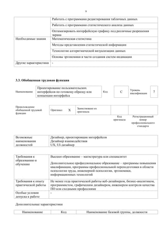 9 
Работать с программами редактирования табличных данных 
Работать с программами статистического анализа данных 
Оптимизировать интерфейсную графику под различные разрешения экрана 
Необходимые знания 
Математическая статистика 
Методы представления статистической информации 
Технологии алгоритмической визуализации данных 
Основы эргономики в части создания систем индикации 
Другие характеристики 
- 
3.3. Обобщенная трудовая функция 
Наименование 
Проектирование пользовательских интерфейсов по готовому образцу или концепции интерфейса 
Код 
C 
Уровень квалификации 
7 
Происхождение обобщенной трудовой функции 
Оригинал 
X 
Заимствовано из оригинала 
Код оригинала 
Регистрационный номер профессионального стандарта 
Возможные наименования должностей 
Дизайнер, проектировщик интерфейсов 
Дизайнер взаимодействия 
UX, UI-дизайнер 
Требования к образованию и обучению 
Высшее образование – магистратура или специалитет 
Дополнительное профессиональное образование – программы повышения квалификации, программы профессиональной переподготовки в области психологии труда, инженерной психологии, эргономики, информационных технологий 
Требования к опыту практической работы 
Не менее года практической работы веб-дизайнером, бизнес-аналитиком, программистом, графическим дизайнером, инженером контроля качества ПО или сходными профессиями 
Особые условия допуска к работе 
- 
Дополнительные характеристики 
Наименование 
Код 
Наименование базовой группы, должности  