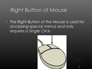  The Right Button of the Mouse is used for
accessing special menus and only
requires a Single Click.
14
 