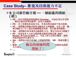Case Study– 產 能及技術能力不足
S 公司新竹廠月報 ~~ 一個紛亂的開始
(續)

PE ：沒有空間放置環境測試 Chamber ，目前佔 用公共空間
，鄰居已經向管理局檢舉；必須立刻遷移。
PD ：員工用餐及休息區不足，作業員無法適當午休在抱怨。
PC ：我們應該積極尋找外包廠或在大陸擴廠，大量 ( 單一機
種 2500 台 / 月 ) 穩定的機種應該外移，符合產 業的趨勢。
QA ：我們廠內 和本地外包廠都忙不完，哪 有空訪尋大陸廠 ?
PE ：需要更多人力來支援新產 品線的試產 活動 (NAT
Router, IP Cam & NAS...) ，可是工程人員實在難找；我們
的薪資福利沒有競爭力。
QA ：我們也有招不到 QE 工程師的問題， HR 一點都沒幫 上
忙。
廠務：已經透過關係在園區尋找廠房，但是目前都因為面積
太大或是租金太貴而放棄。
….

廠長的頭痛時間
開始了 !

The Best Controller & Peripheral IC Solutions Provider

 