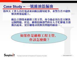Case Study – 一號濾油器漏油
第四天 工會人員打電話來向廠長關切此事，並警告若不儘快
解決將發起罷工。
廠長立即找來維修工程主管，命令他必須在當天解決
這個問題。於是，維修技師部門所有人手忙腳 亂全部
動員起來，更仔細地尋找解決問題的線索… .

如果你 是維修工程主管，
你 該怎麼做 ?

The Best Controller & Peripheral IC Solutions Provider

 