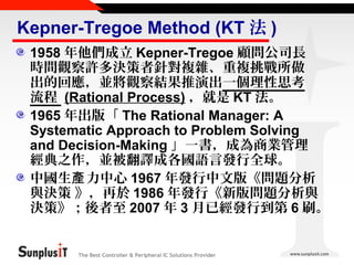 Kepner-Tregoe Method (KT 法 )
1958 年他們成立 Kepner-Tregoe 顧問公司長
時間觀察許多決策者針對複雜、重複挑戰所做
出的回應，並將觀察結果推演出一個理性思考
流程 (Rational Process) ，就是 KT 法。
1965 年出版「 The Rational Manager: A
Systematic Approach to Problem Solving
and Decision-Making 」一書，成為商業管理
經典之作，並被翻譯成各國語言發行全球。
中國生產 力中心 1967 年發行中文版《問題分析
與決策 》，再於 1986 年發行《新版問題分析與
決策》；後者至 2007 年 3 月已經發行到第 6 刷。

The Best Controller & Peripheral IC Solutions Provider

 