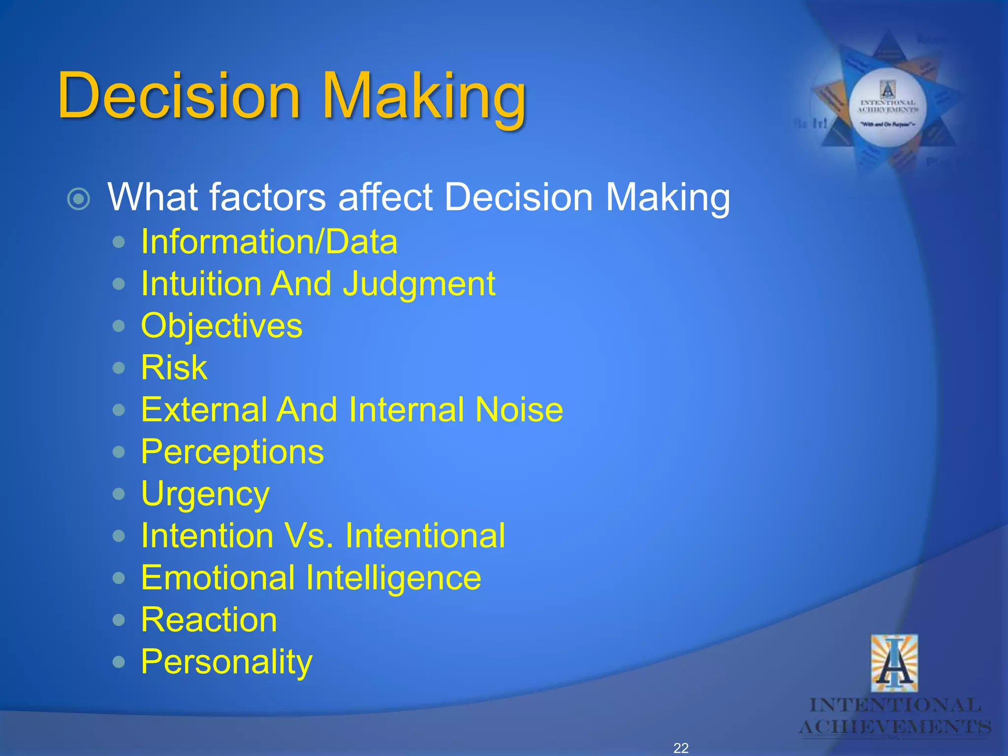 22
Decision Making
 What factors affect Decision Making
 Information/Data
 Intuition And Judgment
 Objectives
 Risk
 External And Internal Noise
 Perceptions
 Urgency
 Intention Vs. Intentional
 Emotional Intelligence
 Reaction
 Personality
 