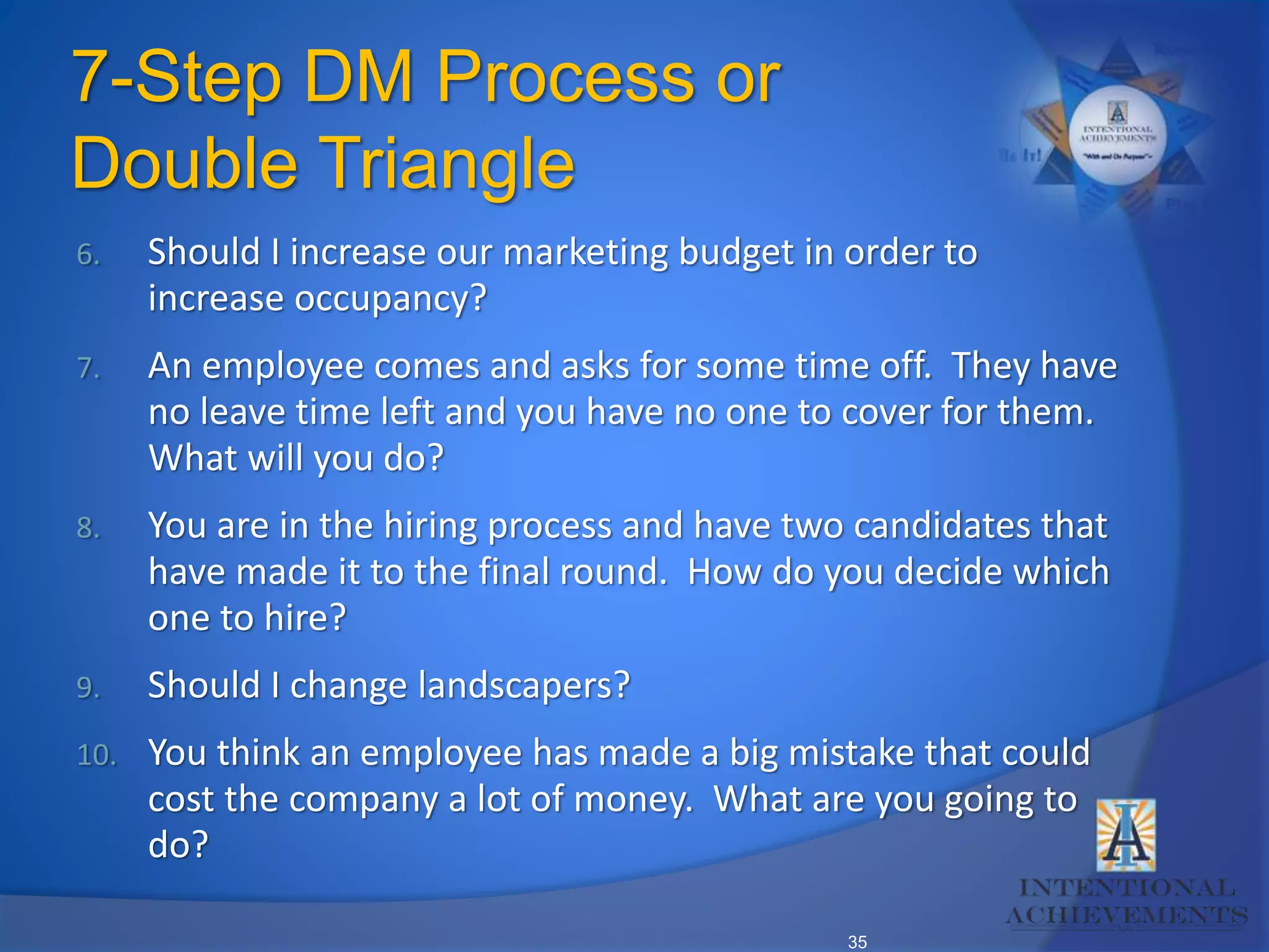 35
7-Step DM Process or
Double Triangle
6. Should I increase our marketing budget in order to
increase occupancy?
7. An employee comes and asks for some time off. They have
no leave time left and you have no one to cover for them.
What will you do?
8. You are in the hiring process and have two candidates that
have made it to the final round. How do you decide which
one to hire?
9. Should I change landscapers?
10. You think an employee has made a big mistake that could
cost the company a lot of money. What are you going to
do?
 