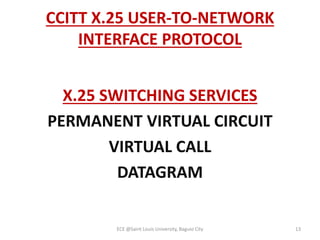 Psdn and ccitt x series | PPTX