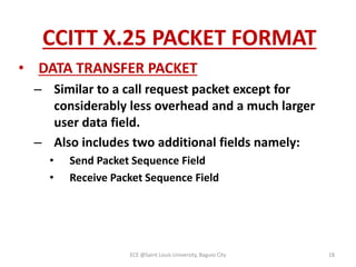 Psdn and ccitt x series | PPTX