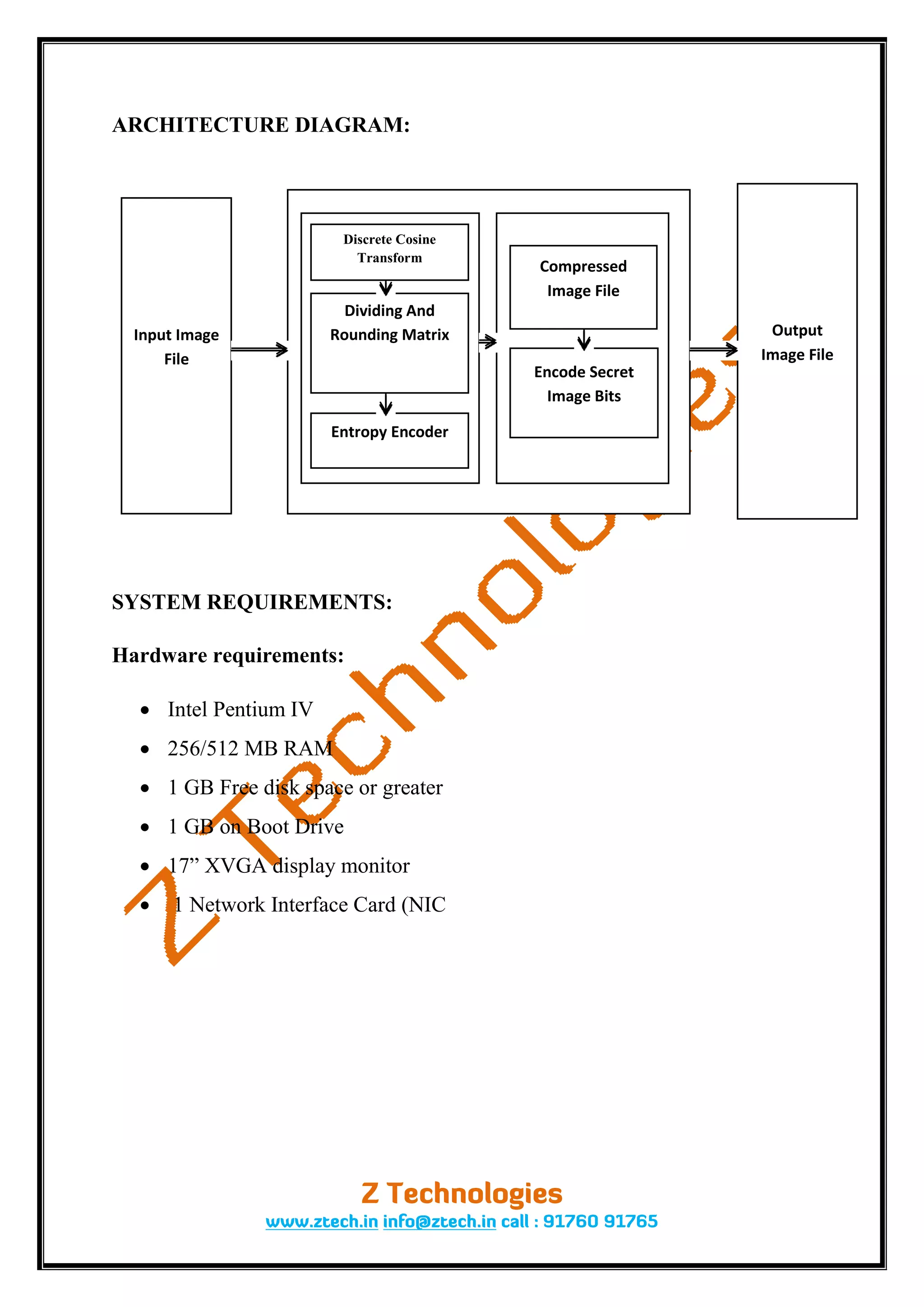 ARCHITECTURE DIAGRAM:




                         Discrete Cosine
                           Transform
                                           Compressed
                                            Image File
                         Dividing And
  Input Image          Rounding Matrix                      Output
      File                                                 Image File
                                           Encode Secret
                                             Image Bits

                       Entropy Encoder




SYSTEM REQUIREMENTS:

Hardware requirements:

   Intel Pentium IV
   256/512 MB RAM
   1 GB Free disk space or greater
   1 GB on Boot Drive
   17” XVGA display monitor
      1 Network Interface Card (NIC
 