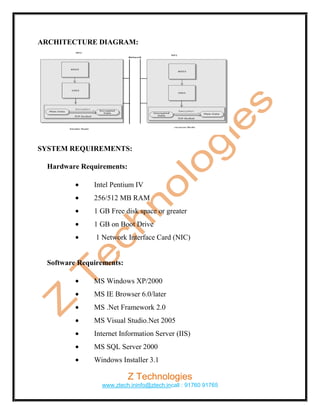 ARCHITECTURE DIAGRAM:




SYSTEM REQUIREMENTS:

 Hardware Requirements:

              Intel Pentium IV
              256/512 MB RAM
              1 GB Free disk space or greater
              1 GB on Boot Drive
               1 Network Interface Card (NIC)


 Software Requirements:

              MS Windows XP/2000
              MS IE Browser 6.0/later
              MS .Net Framework 2.0
              MS Visual Studio.Net 2005
              Internet Information Server (IIS)
              MS SQL Server 2000
              Windows Installer 3.1

                          Z Technologies
                www.ztech.ininfo@ztech.incall : 91760 91765
 