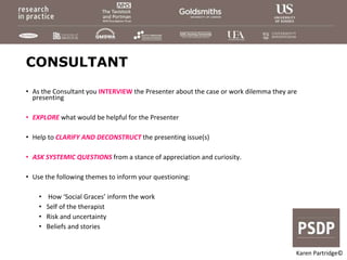 CONSULTANT
• As the Consultant you INTERVIEW the Presenter about the case or work dilemma they are
presenting
• EXPLORE what would be helpful for the Presenter
• Help to CLARIFY AND DECONSTRUCT the presenting issue(s)
• ASK SYSTEMIC QUESTIONS from a stance of appreciation and curiosity.
• Use the following themes to inform your questioning:
• How ‘Social Graces’ inform the work
• Self of the therapist
• Risk and uncertainty
• Beliefs and stories
Karen Partridge©
 