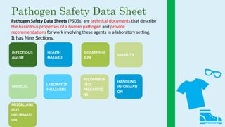 Pathogen safety data sheet | PPT