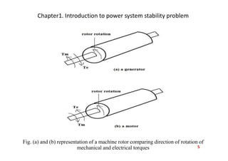 Chapter1. Introduction to power system stability problem
Fig. (a) and (b) representation of a machine rotor comparing direction of rotation of
mechanical and electrical torques 5
 