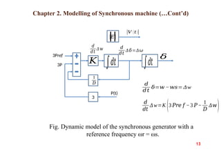Modeling of synchronous generator of in power system .pptx