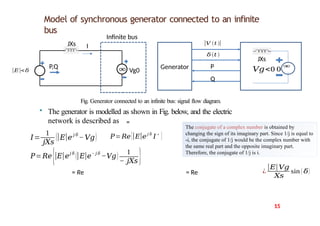 Modeling of synchronous generator of in power system .pptx