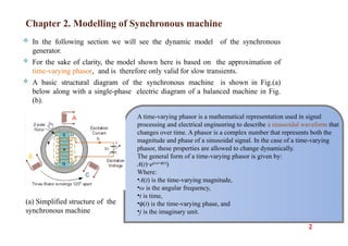 Modeling of synchronous generator of in power system .pptx