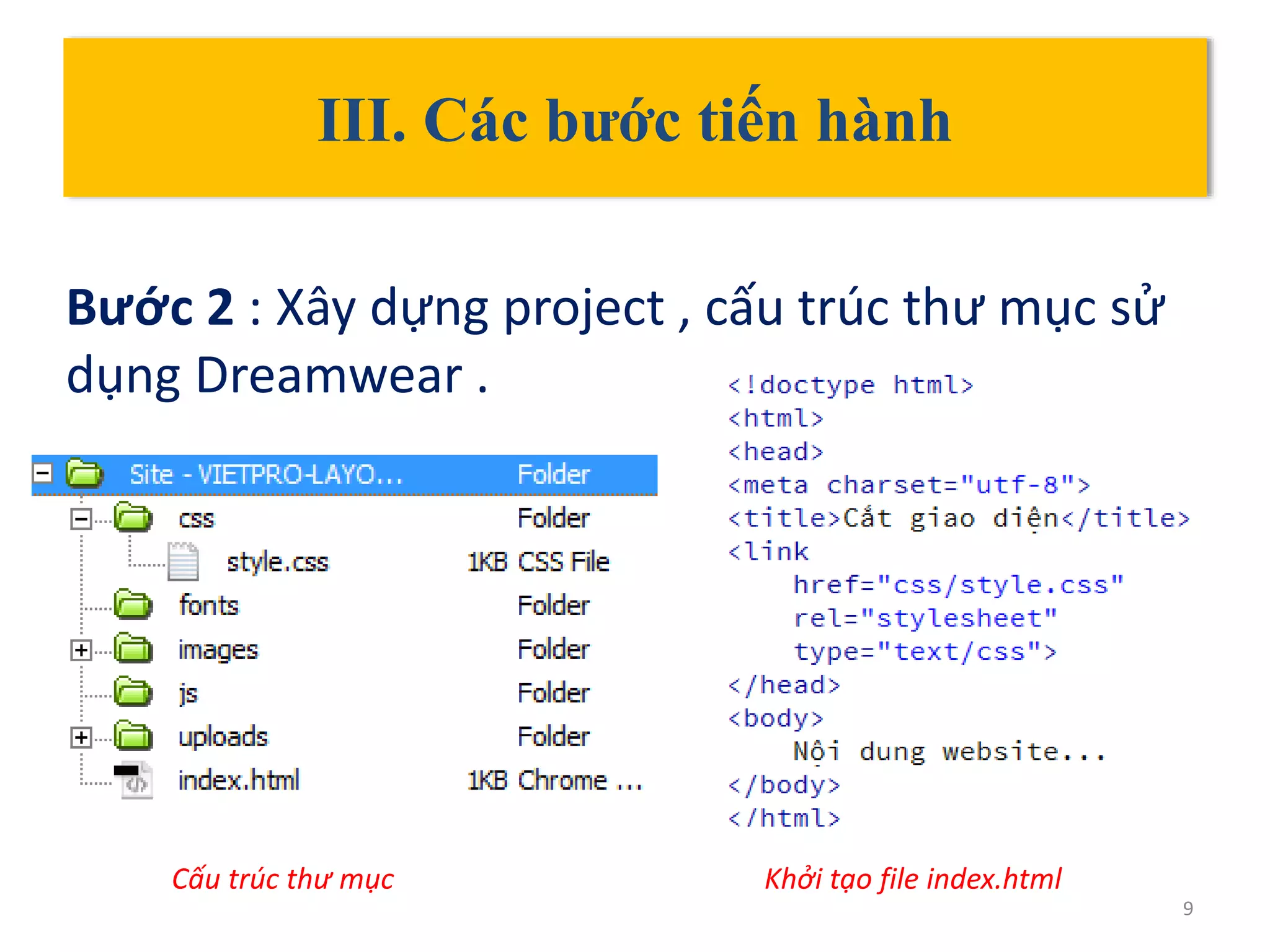 III. Các bước tiến hành
Bước 2 : Xây dựng project , cấu trúc thư mục sử
dụng Dreamwear .
9
Cấu trúc thư mục Khởi tạo file index.html
 