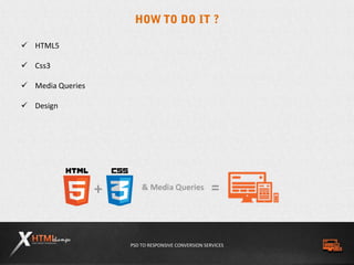 PSD TO RESPONSIVE CONVERSION SERVICES
 HTML5
 Css3
 Media Queries
 Design
 