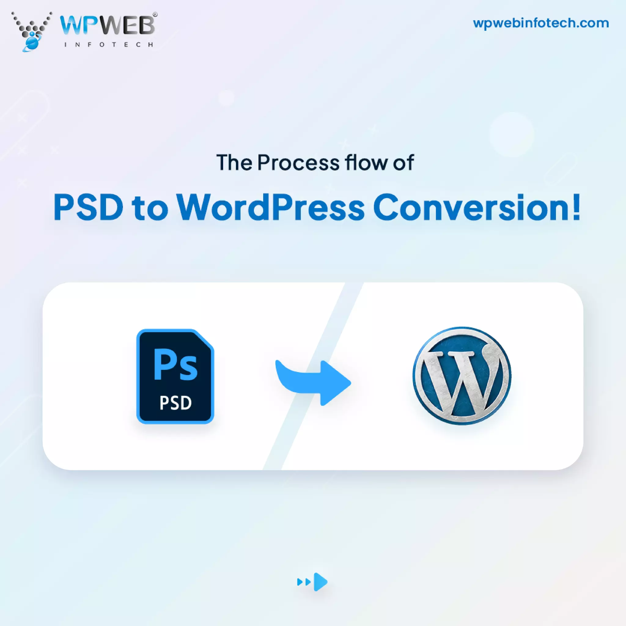Wordpress Convert PSD to WordPress Conversion pdf.pdf