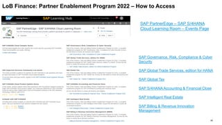 RISE with SAP and Journey to the Intelligent Enterprise | PDF