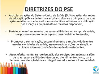 DIRETRIZES DO PSE
• Articular as ações do Sistema Único de Saúde (SUS) às ações das redes
  de educação pública de forma a ampliar o alcance e o impacto de suas
  ações relativas aos educandos e suas famílias, otimizando a utilização
            dos espaços, equipamentos e recursos disponíveis;

• Fortalecer o enfrentamento das vulnerabilidades, no campo da saúde,
       que possam comprometer o pleno desenvolvimento escolar;

 • Promover a comunicação, encaminhamento e resolutividade entre
    escolas e unidades de saúde, assegurando as ações de atenção e
         cuidado sobre as condições de saúde dos estudantes;

• Atuar, efetivamente, na reorientação dos serviços de saúde para além
     de suas responsabilidades técnicas no atendimento clínico, para
  oferecer uma atenção básica e integral aos educandos e à comunidade
 