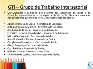 GTI – Grupo de Trabalho Intersetorial
• GTI Municipal é composto por gestores das Secretarias de Saúde e de
  Educação, representantes das equipes de Saúde da Família e representante
  dos educadores que atuarão no PSE, representantes das escolas:

•   Adriano Barbosa de Sousa – Secretaria de Educação
•   Antônia Pinto Jucá Moreira – Secretaria de Educação
•   Ana Cleide Leite Xavier- Secretaria de Educação,
•   Francisco Hermenegildo da Silva – Secretaria de Educação,
•   Márcia Clébia Araujo - Secretaria de Saúde,
•   Aline Braúna dos Santos - Secretaria de Saúde,
•   Camylle Alcoforado Pinho - Secretaria de Saúde,
•   Gladys Diógenes – Secretaria de Saúde,
•   Cyro Sanders – Secretaria de Saúde,
•   Gabriela Barbosa – Secretaria de Saúde,
•   Eline Miranda Correia Lima – Secretaria de Saúde.
 