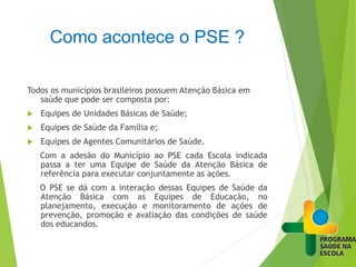 Como acontece o PSE ?
Todos os municípios brasileiros possuem Atenção Básica em
saúde que pode ser composta por:
 Equipes de Unidades Básicas de Saúde;
 Equipes de Saúde da Família e;
 Equipes de Agentes Comunitários de Saúde.
Com a adesão do Município ao PSE cada Escola indicada
passa a ter uma Equipe de Saúde da Atenção Básica de
referência para executar conjuntamente as ações.
O PSE se dá com a interação dessas Equipes de Saúde da
Atenção Básica com as Equipes de Educação, no
planejamento, execução e monitoramento de ações de
prevenção, promoção e avaliação das condições de saúde
dos educandos.
 
