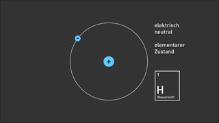 Das Periodensystem der Elemente und sein Aufbau