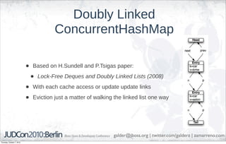 Doubly Linked
                                          ConcurrentHashMap

                            •   Based on H.Sundell and P.Tsigas paper:

                                •   Lock-Free Deques and Doubly Linked Lists (2008)

                            •   With each cache access or update update links

                            •   Eviction just a matter of walking the linked list one way




                                                                 galder@jboss.org | twitter.com/galderz | zamarreno.com
Thursday, October 7, 2010
 