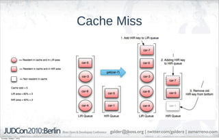 Cache Miss




                                 galder@jboss.org | twitter.com/galderz | zamarreno.com
Thursday, October 7, 2010
 