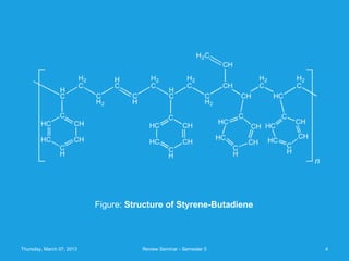 Figure: Structure of Styrene-Butadiene



Thursday, March 07, 2013              Review Seminar - Semester 5   4
 