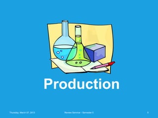 Production
Thursday, March 07, 2013     Review Seminar - Semester 5   5
 