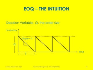 EOQ – THE INTUITION
Decision Variable: Q, the order size
T
Time
Q
Inventory
Slope= -λ
Sunday, October 06, 2013 Industrial Management - THE EOQ MODEL 16
 