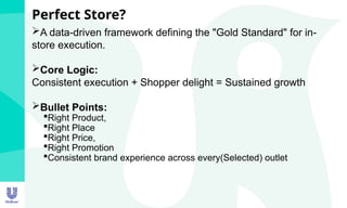 PSE - Store Level Insight Perfect_Store_Execution_PSE_Integrated_with ...