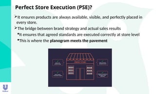 PSE - Store Level Insight Perfect_Store_Execution_PSE_Integrated_with ...