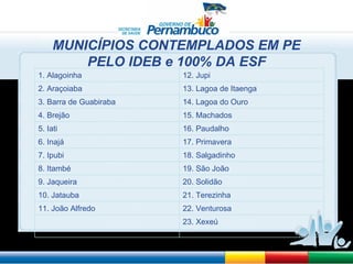 MUNICÍPIOS CONTEMPLADOS EM PE PELO IDEB e 100% DA ESF 1. Alagoinha  12. Jupi 2. Araçoiaba 13. Lagoa de Itaenga 3. Barra de Guabiraba 14. Lagoa do Ouro 4. Brejão 15. Machados 5. Iati 16. Paudalho 6. Inajá 17. Primavera 7. Ipubi 18. Salgadinho 8. Itambé 19. São João 9. Jaqueira 20. Solidão 10. Jatauba 21. Terezinha 11. João Alfredo 22. Venturosa 23. Xexeú 