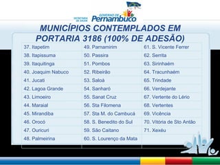 MUNICÍPIOS CONTEMPLADOS EM PORTARIA 3186 (100% DE ADESÃO) 37. Itapetim 49. Parnamirim 61. S. Vicente Ferrer 38. Itapissuma 50. Passira 62. Serrita 39. Itaquitinga 51. Pombos 63. Sirinhaém 40. Joaquim Nabuco 52. Ribeirão 64. Tracunhaém 41. Jucati 53. Saloá 65. Trindade 42. Lagoa Grande 54. Sanharó 66. Verdejante 43. Limoeiro 55. Sanat Cruz 67. Vertente do Lério 44. Maraial 56. Sta Filomena 68. Vertentes 45. Mirandiba 57. Sta M. do Cambucá 69. Vicência 46. Orocó 58. S. Benedito do Sul 70. Vitória de Sto Antão 47. Ouricuri 59. São Caitano 71. Xexéu 48. Palmeirina 60. S. Lourenço da Mata 