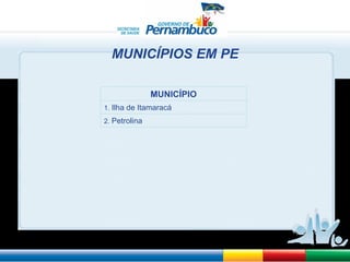 MUNICÍPIOS EM PE MUNICÍPIO 1.  Ilha de Itamaracá 2.  Petrolina 