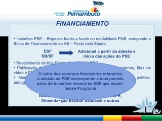 Incentivo PSE – Repasse fundo a fundo na modalidade PAB, compondo o Bloco de Financiamento da AB – Pacto pela Saúde. Recebimento da Kits Educação e Saúde PSE Publicação de materiais didáticos – livros, agendas, cadernos, fitas de vídeo e DVD Meios para inclusão dos temas da Saúde nos projetos político-pedagógicos das escolas FINANCIAMENTO ESF SB/SF Adicional a partir da adesão e início das ações do PSE COMPLEMENTARES NASF, Brasil Sorridente, Olhar Brasil, SPE, Alimenta~ção Escolar Saudável e outros O valor dos recursos financeiros referentes à adesão ao PSE corresponde a uma parcela  extra do incentivo mensal às ESF que atuam  nesse Programa 