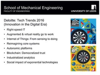 Deloitte: Tech Trends 2016
(Innovation in the Digital Era)
• Right-speed IT
• Augmented & virtual reality go to work
• Internet of Things: From sensing to doing
• Reimagining core systems
• Autonomic platforms
• Blockchain: Democratized trust
• Industrialized analytics
• Social impact of exponential technologies
School of Mechanical Engineering
FACULTY OF ENGINEERING
 