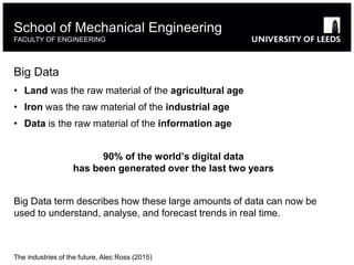 Big Data
• Land was the raw material of the agricultural age
• Iron was the raw material of the industrial age
• Data is the raw material of the information age
90% of the world’s digital data
has been generated over the last two years
Big Data term describes how these large amounts of data can now be
used to understand, analyse, and forecast trends in real time.
The industries of the future, Alec Ross (2015)
School of Mechanical Engineering
FACULTY OF ENGINEERING
 