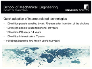 School of Mechanical Engineering
FACULTY OF ENGINEERING
Quick adoption of internet related technologies
• 100 million people travelled by air: 70 years after invention of the airplane
• 100 million people to use telephone: 50 years
• 100 million PC users: 14 years
• 100 million Internet users: 7 years
• Facebook acquired 100 million users in 2 years
 